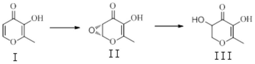 Preparation method and application of pyrone flavor raw material capable of highlighting sweet taste characteristic of Chinese cigarettes