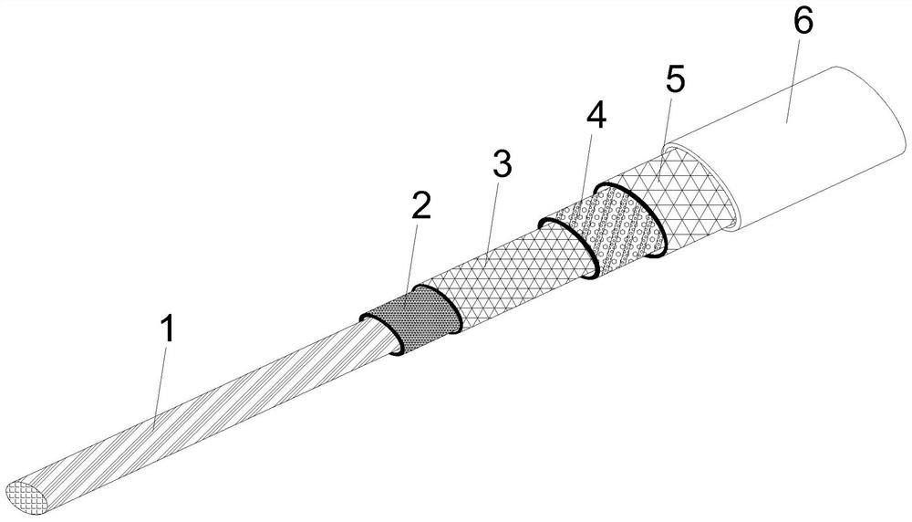 Production process of stable-phase and stable-amplitude cable