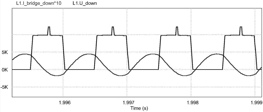 A method for voltage equalization of capacitors in power modules of modular multilevel converters