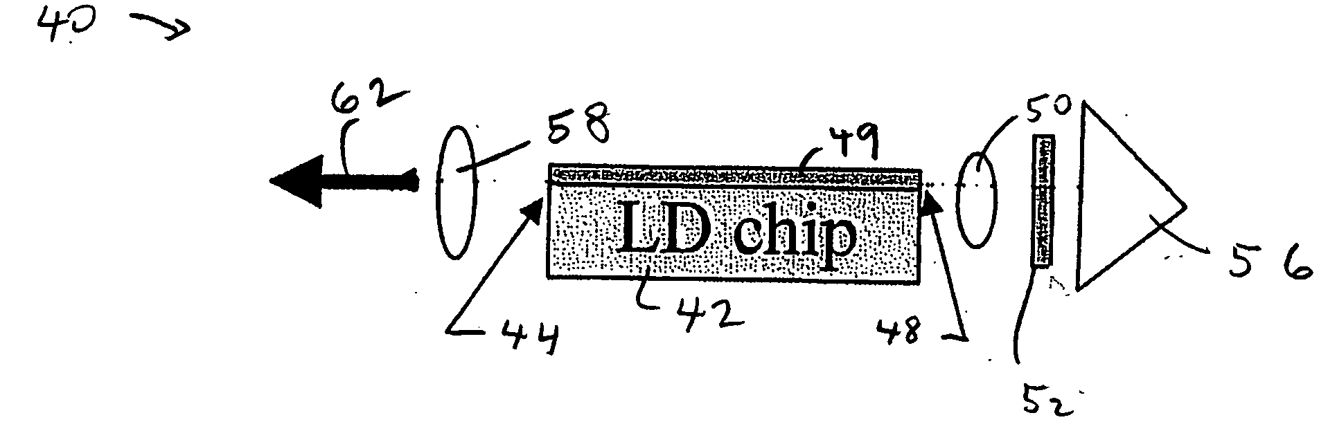 Narrow band laser with wavelength stability