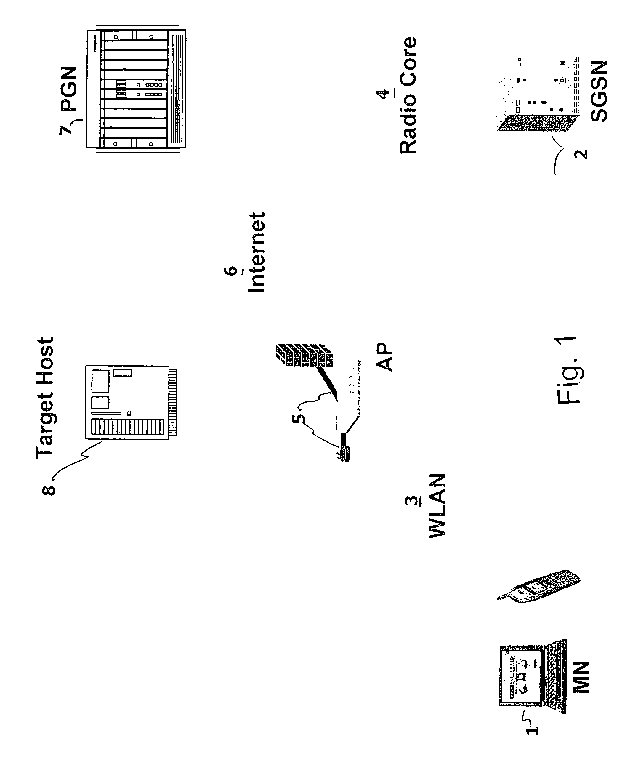 System and method for secure network roaming