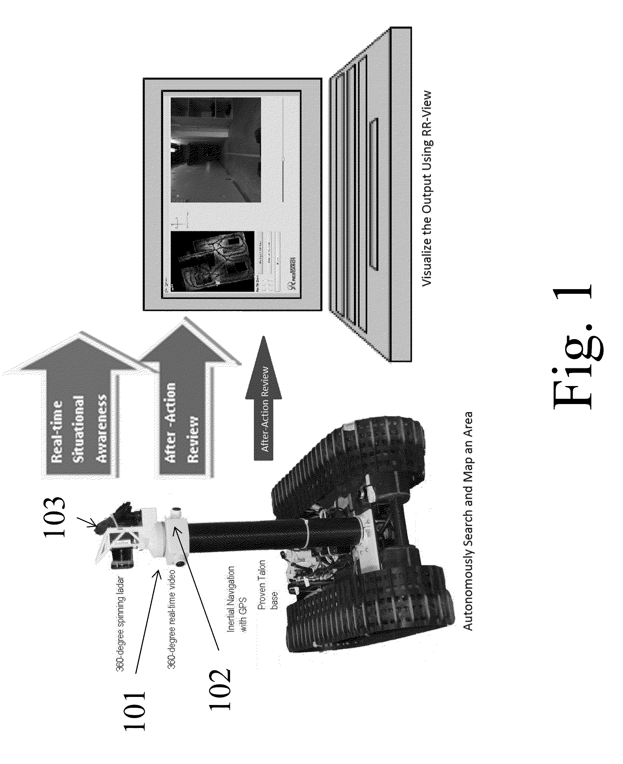 Method and System for Visualization Enhancement for Situational Awareness