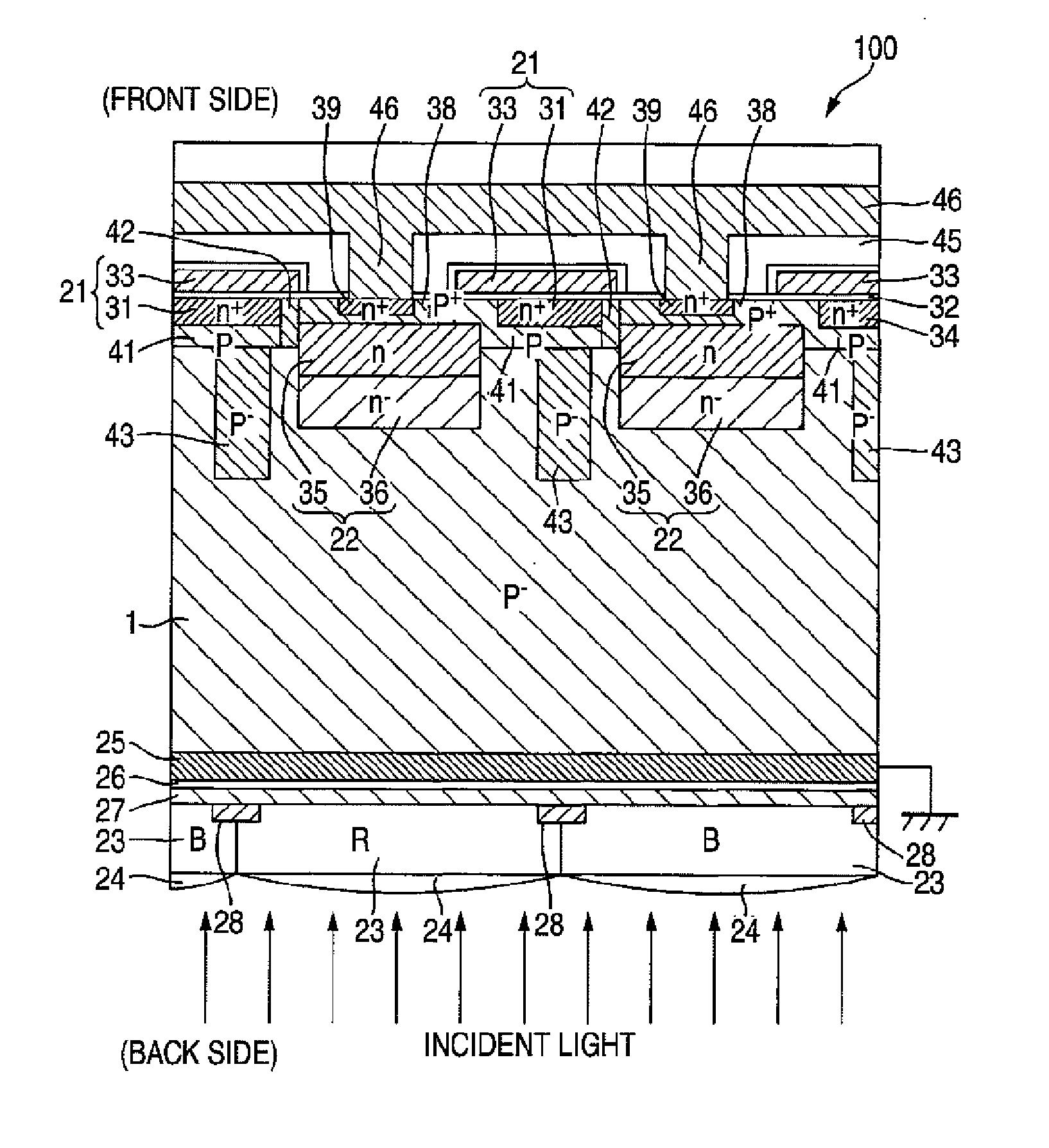 Backside illuminated solid-state imaging device