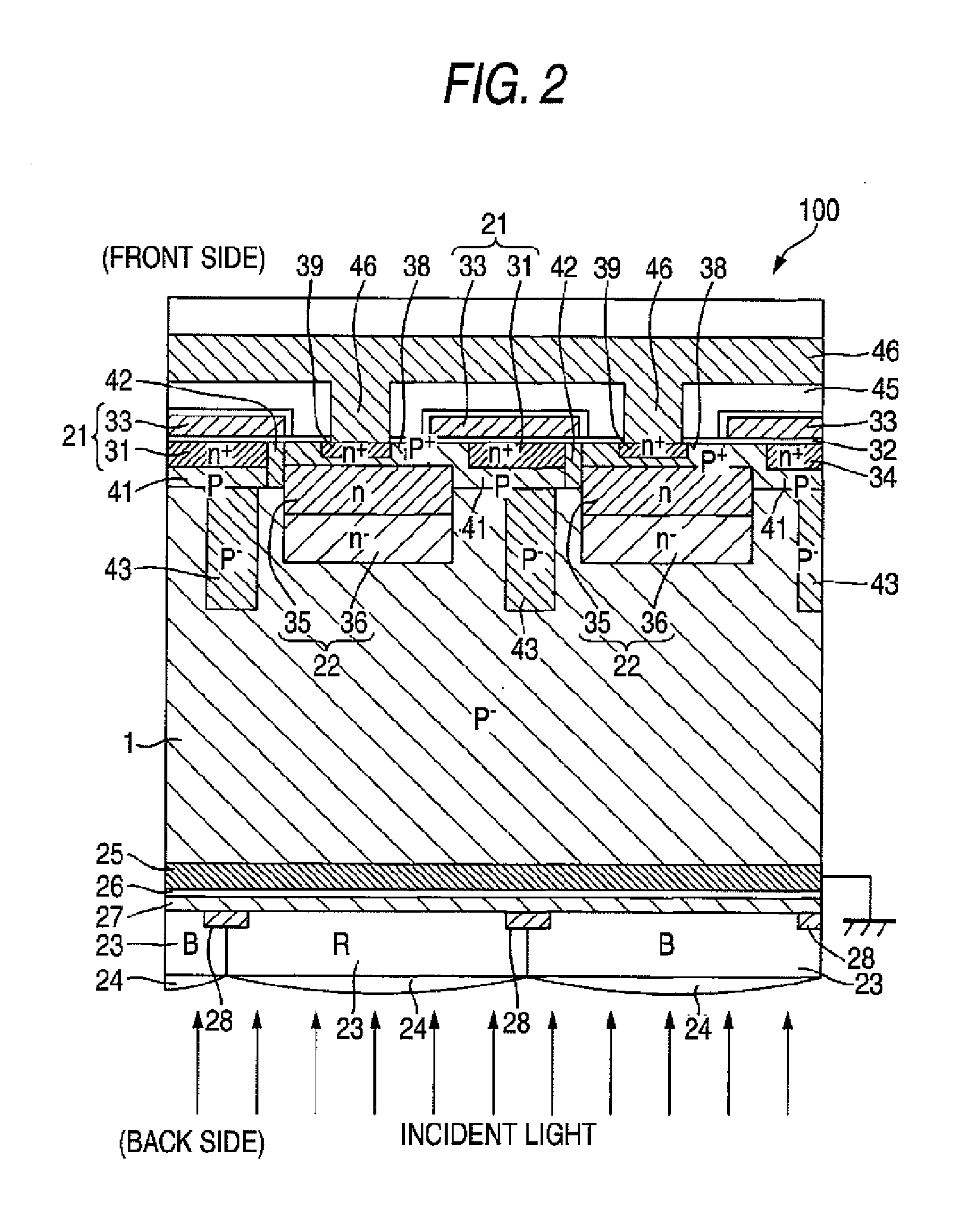 Backside illuminated solid-state imaging device