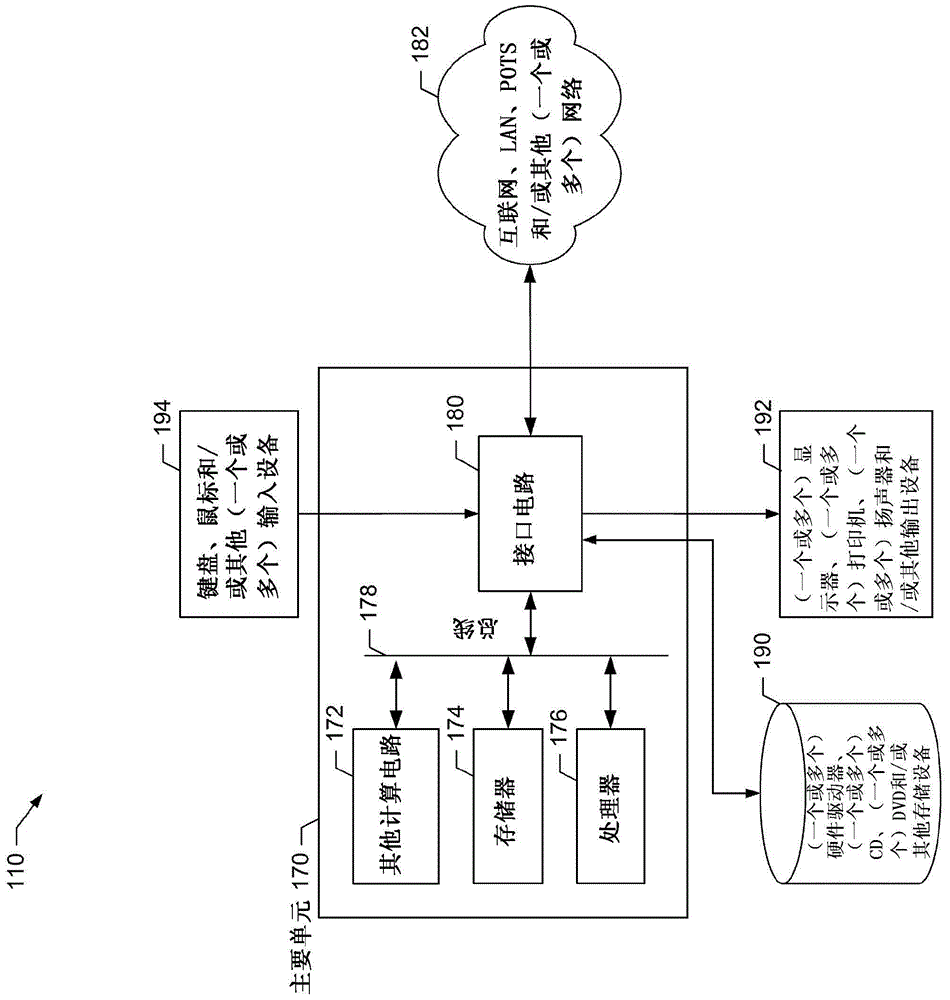 Home medical device systems and methods for therapy prescription and tracking, servicing and inventory