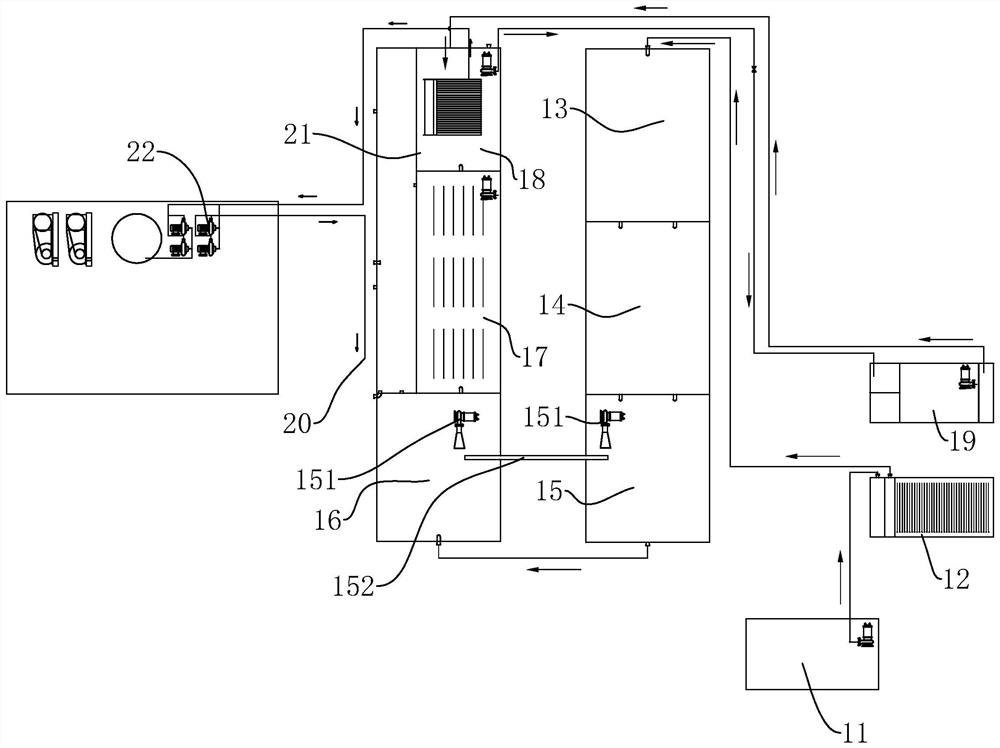 Efficient treatment system for household garbage leachate