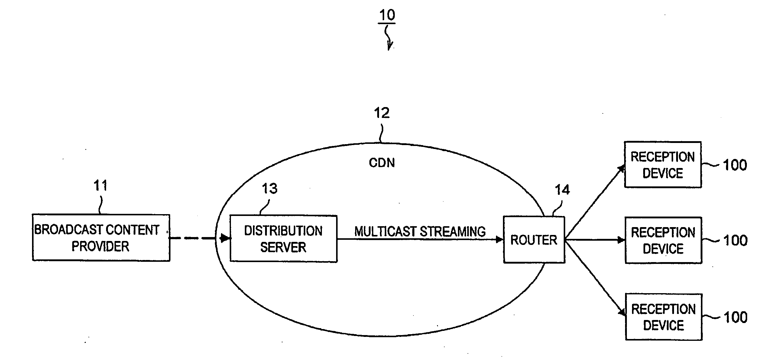 Reception device, reception method, and computer-readable medium