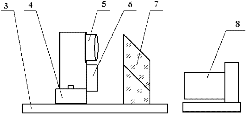 Small-angle block gauge
