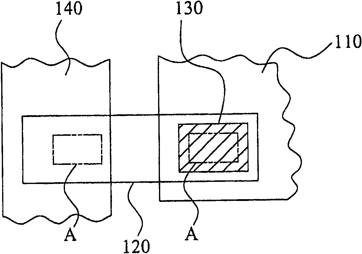 Pixel structure