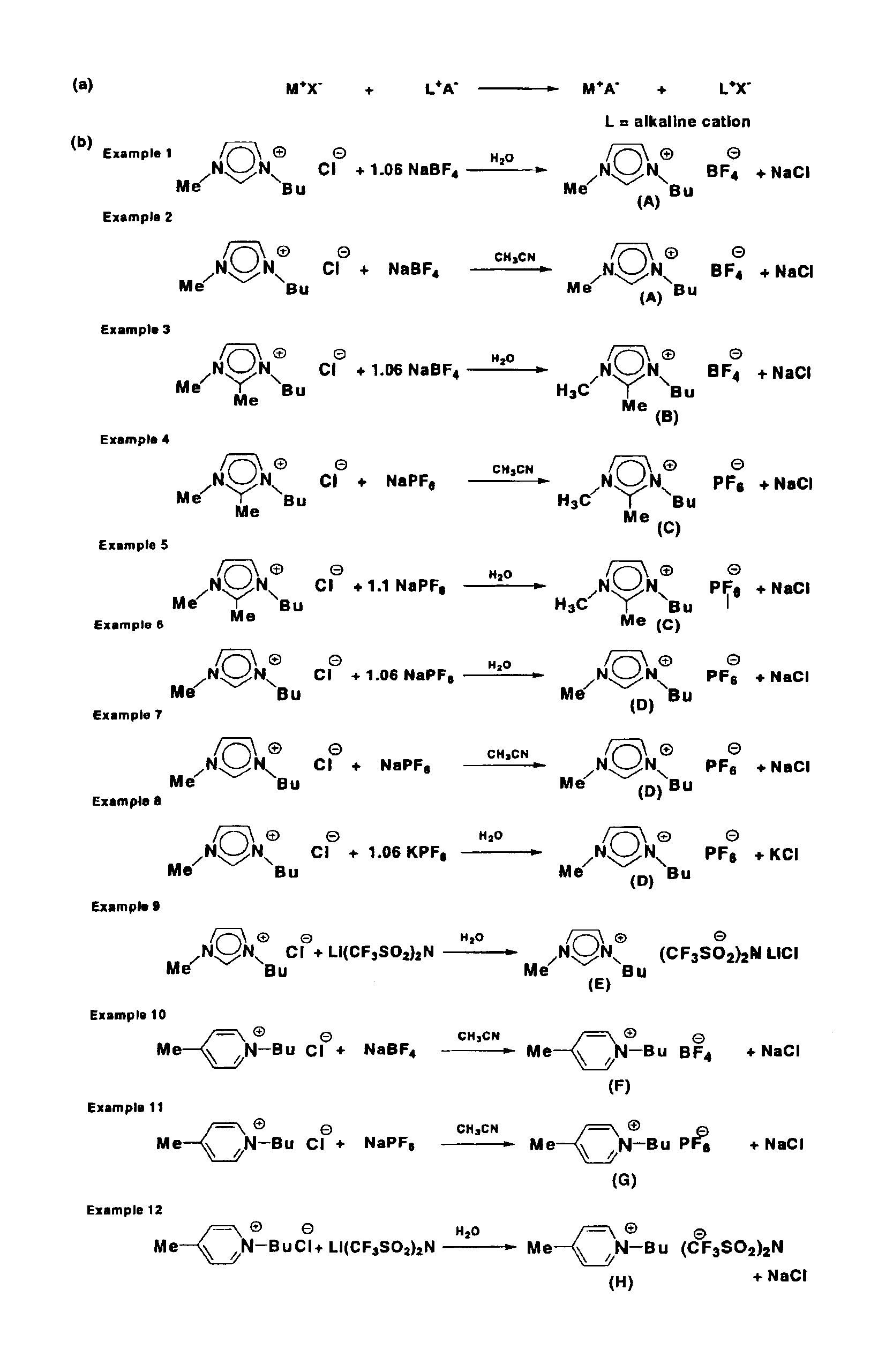 Method for preparing high-purity ionic liquids