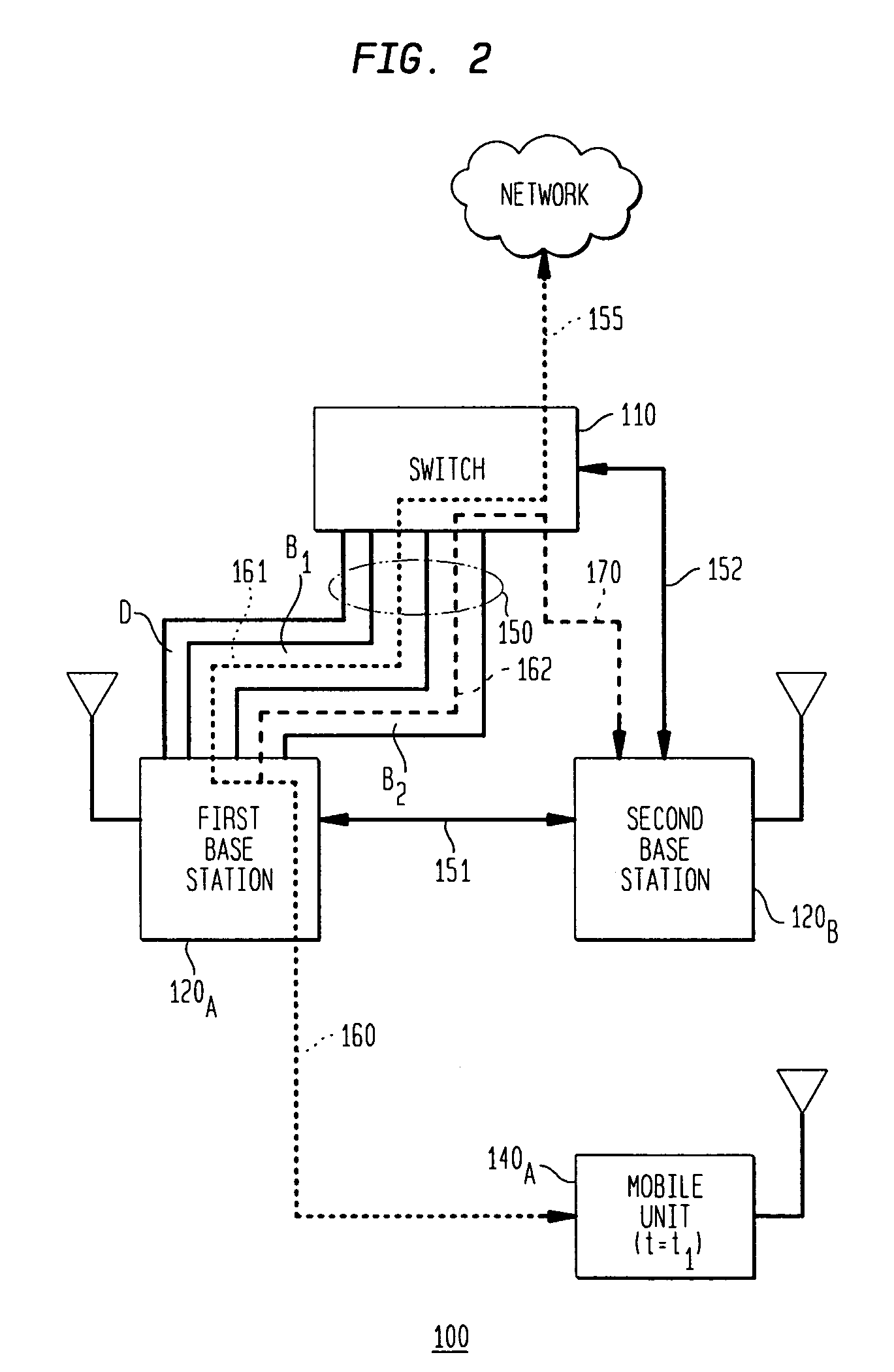 Apparatus, method and system for mobile wireless communication hand-off utilizing ISDN multiway capabilities