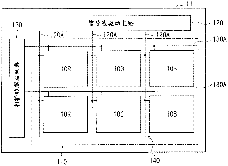 Organic electroluminescence display unit and electronic device