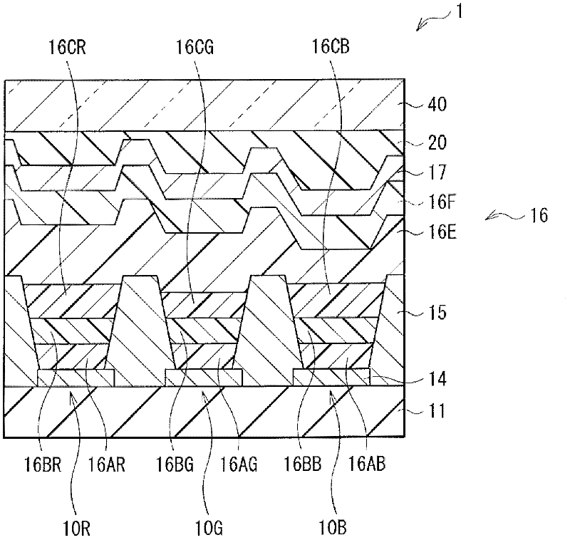 Organic electroluminescence display unit and electronic device