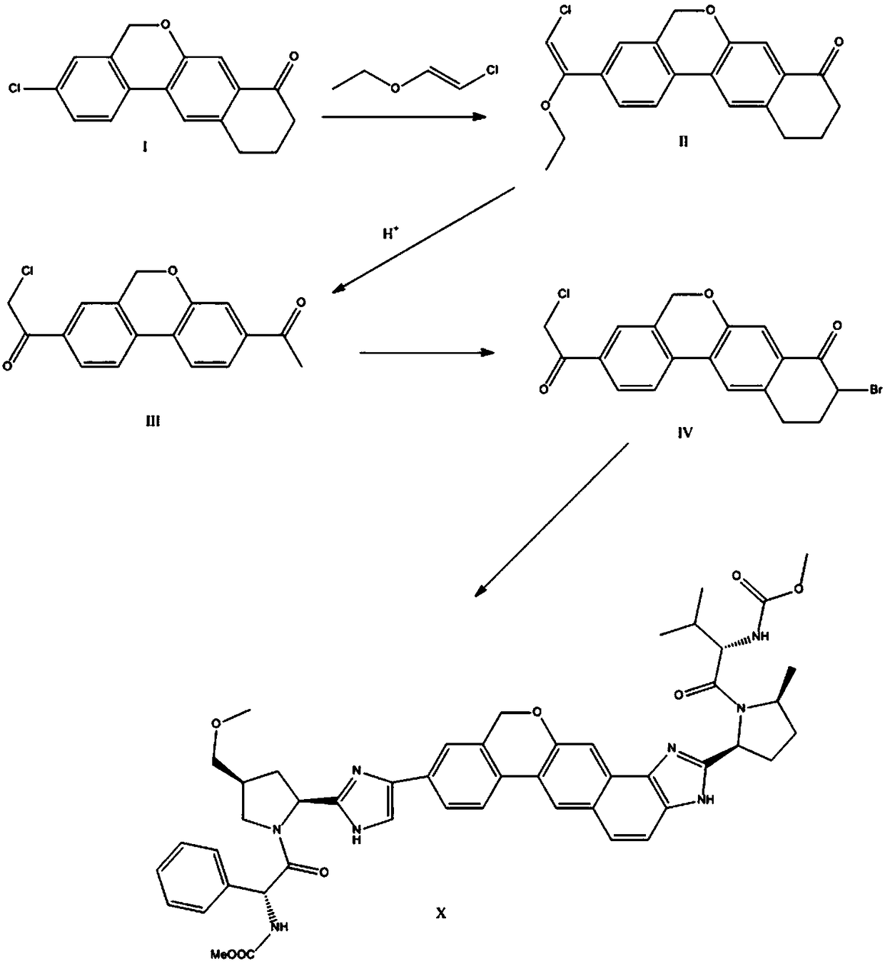 Synthesizing method of velpatasvir