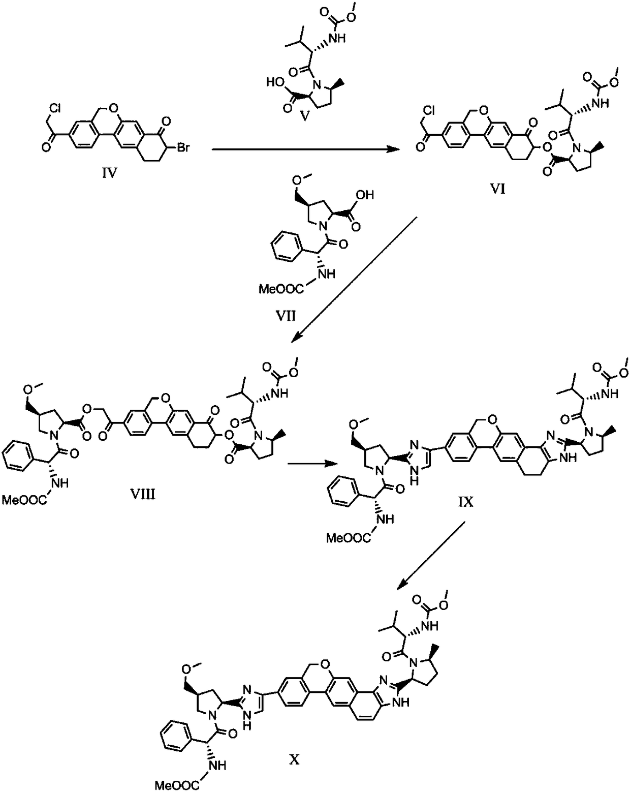 Synthesizing method of velpatasvir