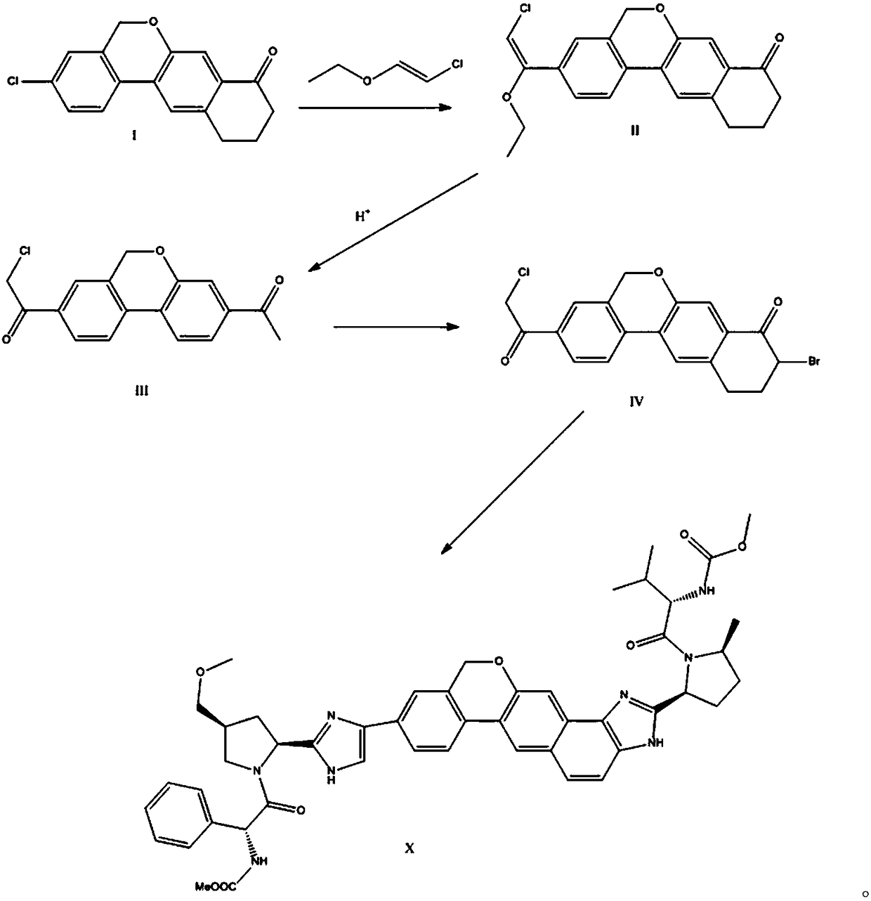 Synthesizing method of velpatasvir