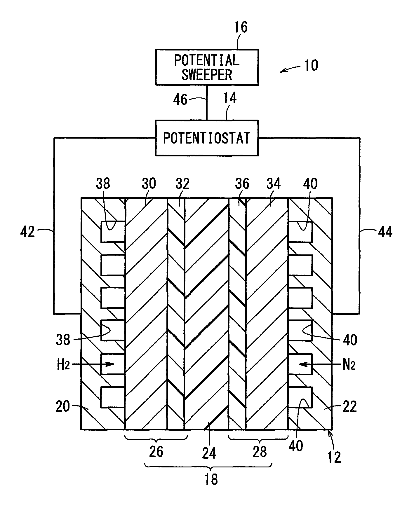 Method for activating fuel cell