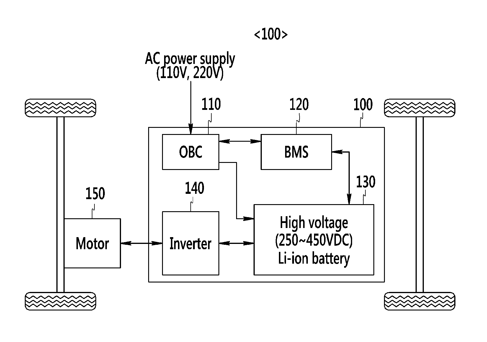 Vehicle battery charging apparatus and method using the same