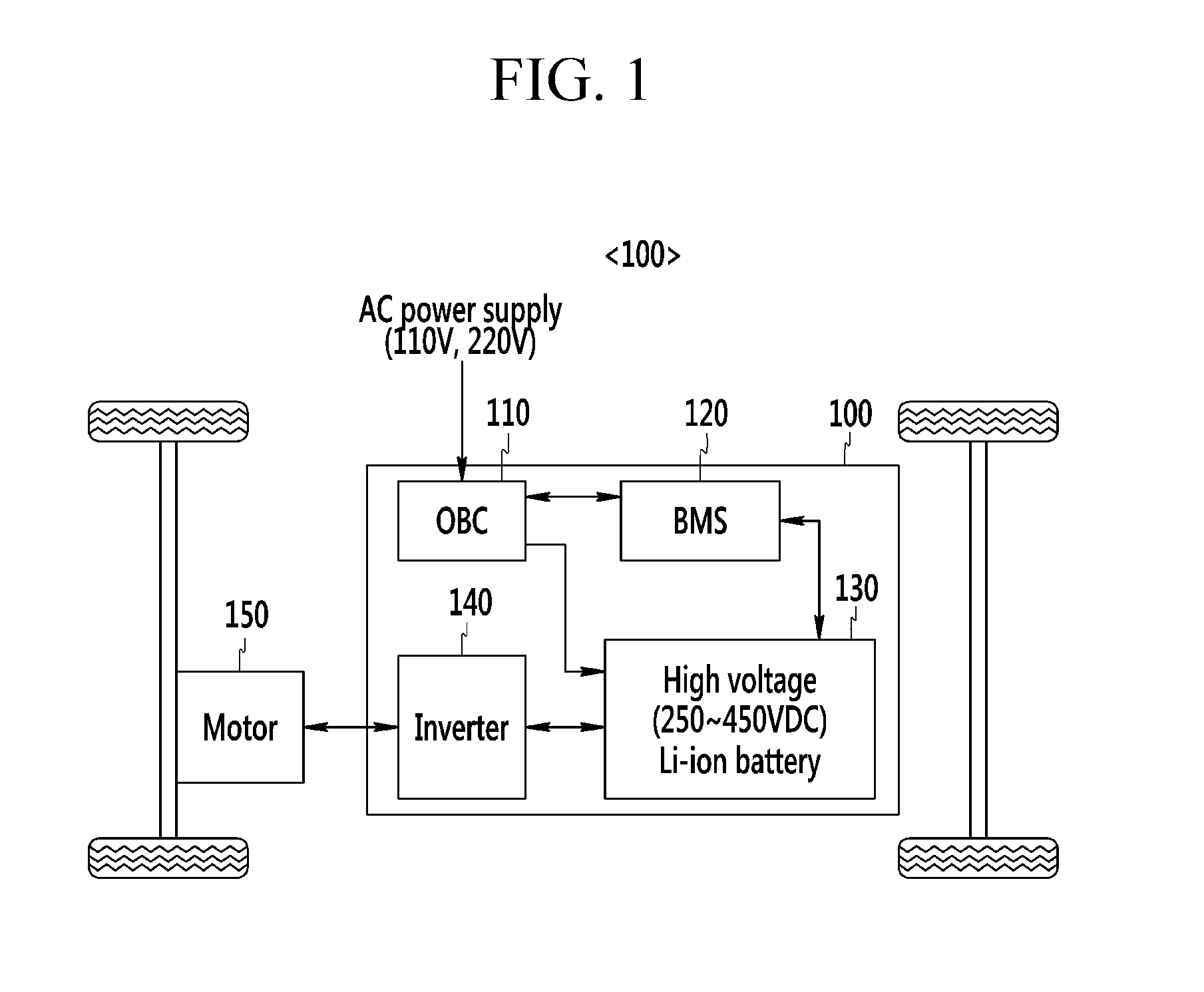 Vehicle battery charging apparatus and method using the same