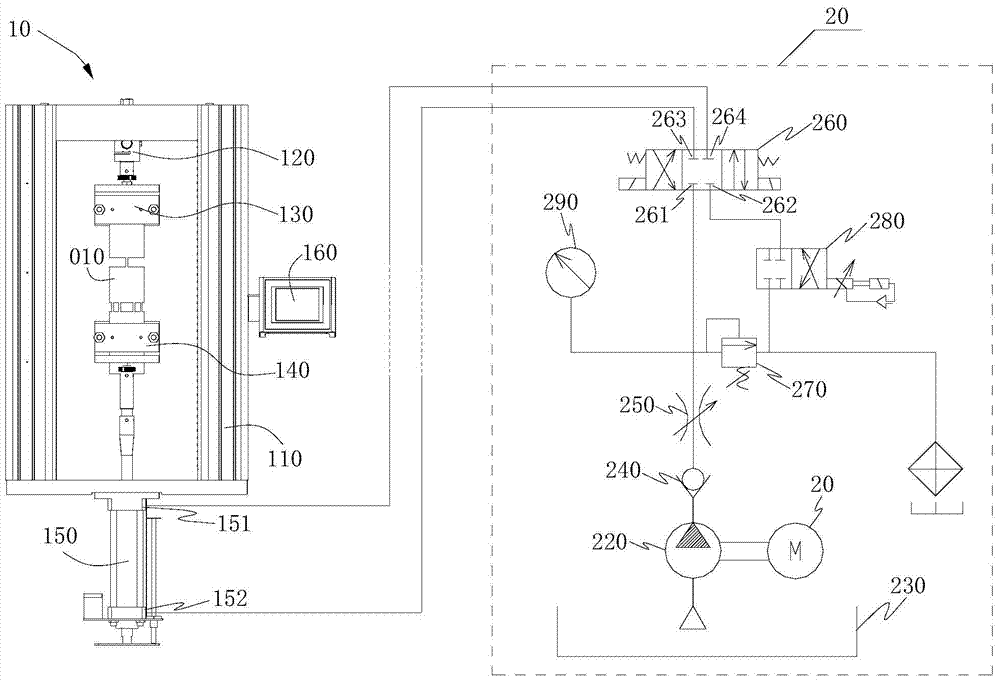 Oil pressure control system