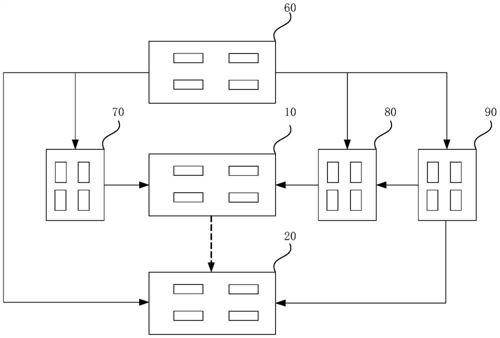 X-ray source array, x-ray tomography system and method