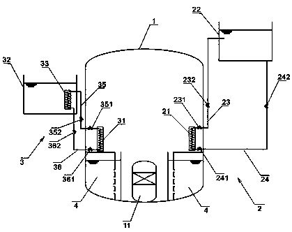 A New Type of Passive Containment Energy Control System