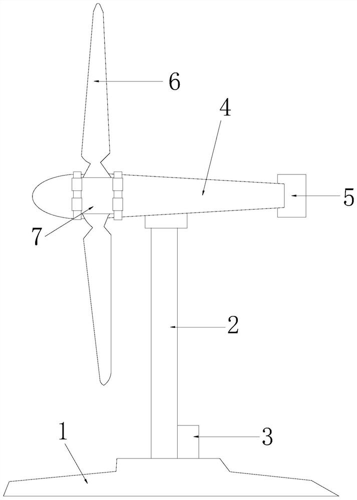 a wind power plant