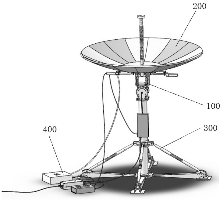Method for Correcting Motion Deviation of Antenna on Motion Orbit and Satellite Measurement and Control Station