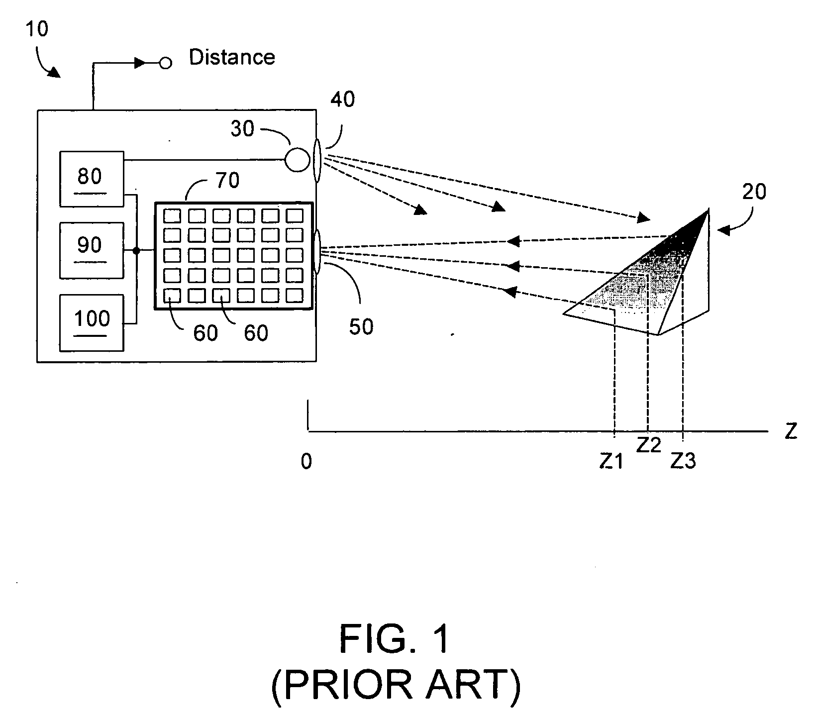 Method and system to increase dynamic range of time-of-flight (TOF) and/or imaging sensors