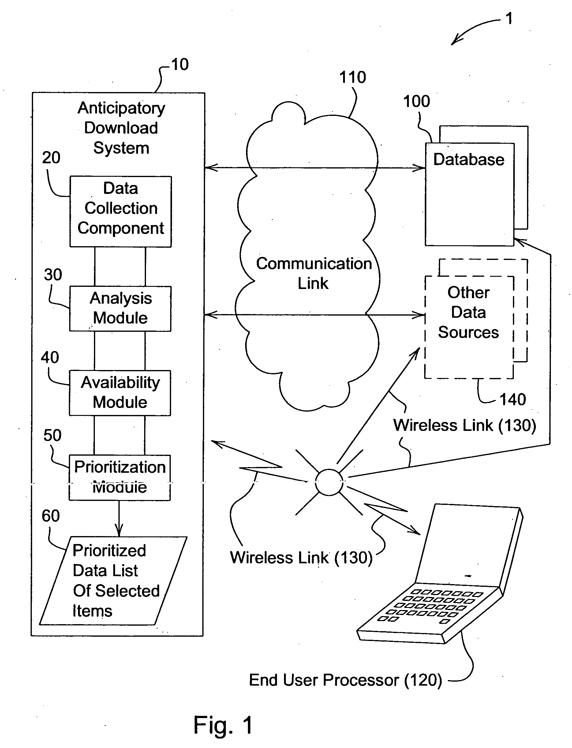 System and method for anticipatory downloading of data