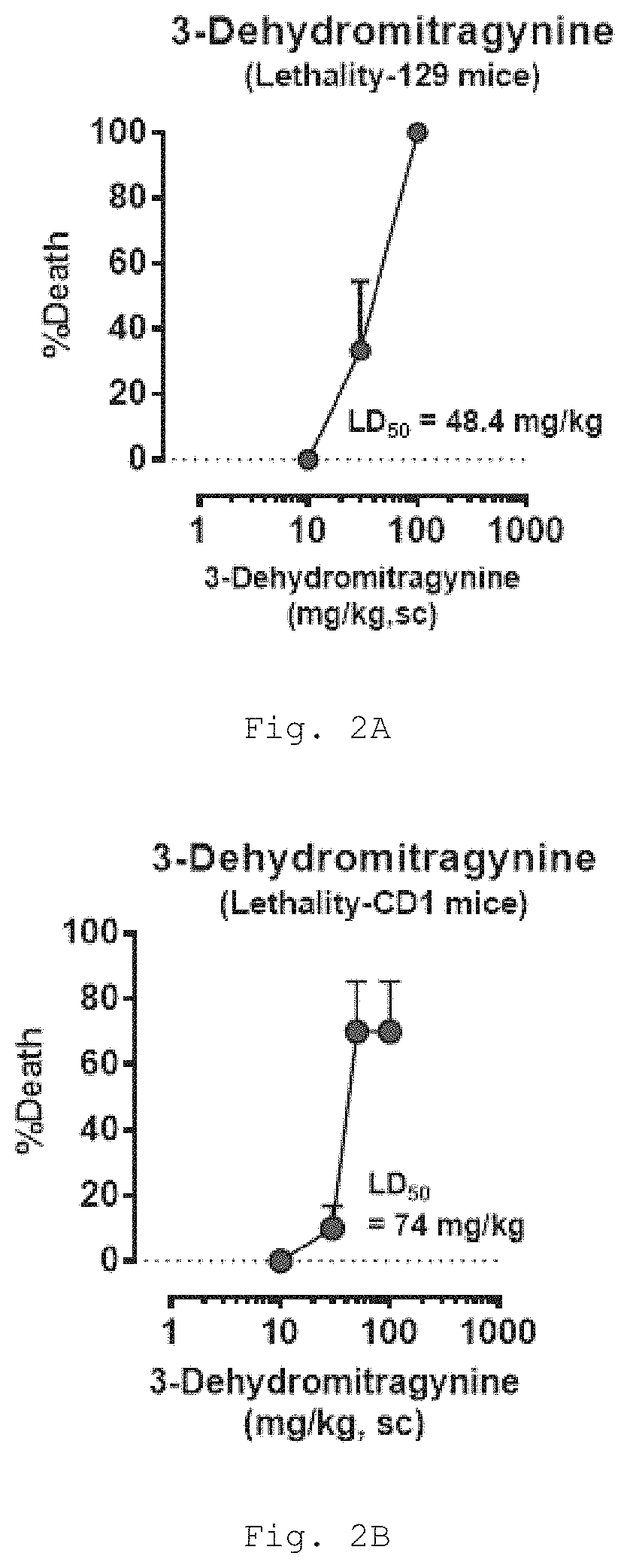 Deuterated mitragynine analogs as safer opioid modulators in the mitragynine class
