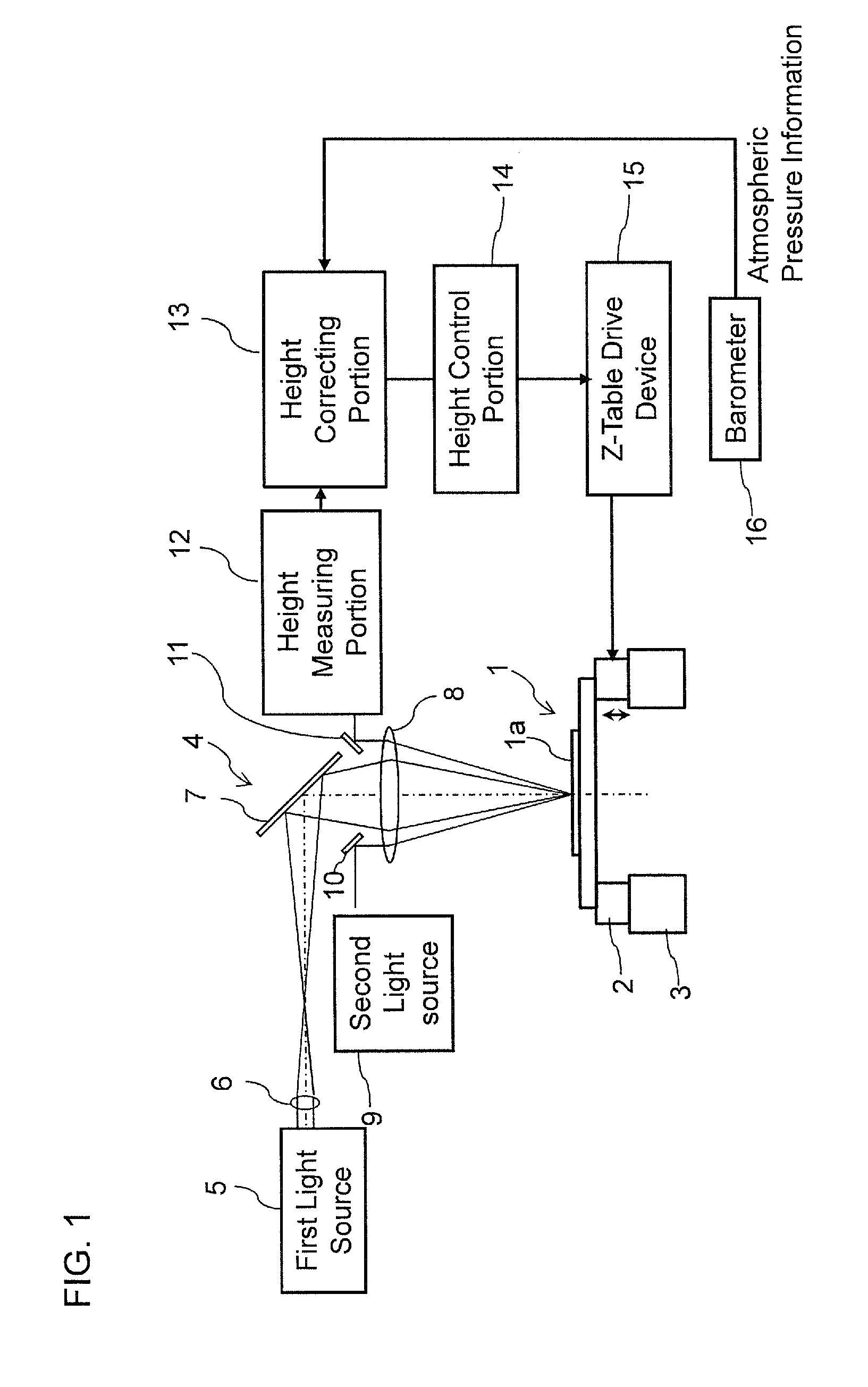 Inspection method and system