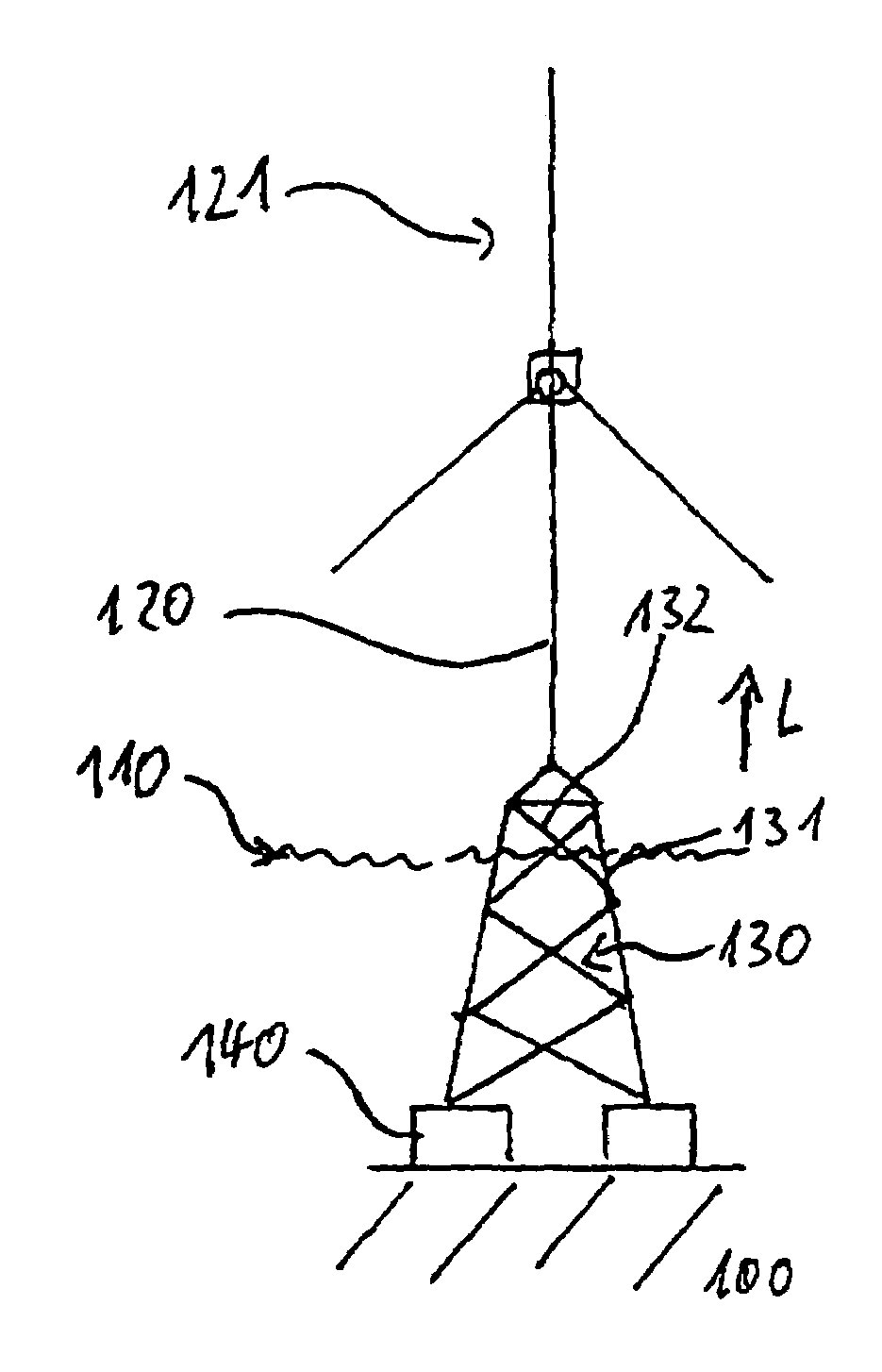 Offshore wind energy system with non-skid feet