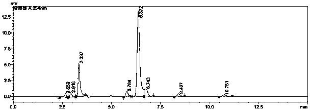 Zearalenone hydrolase ZHD101 mutant and method for hydrolyzing zearalenone by using same