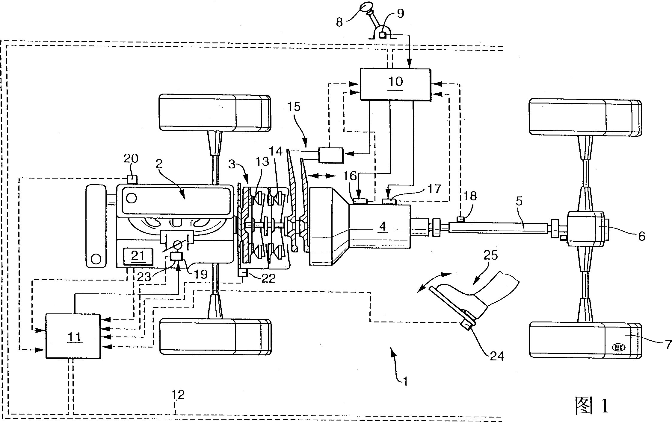 Clutch assembly