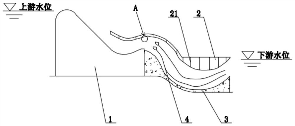 Invisible silencing energy dissipation stilling bucket