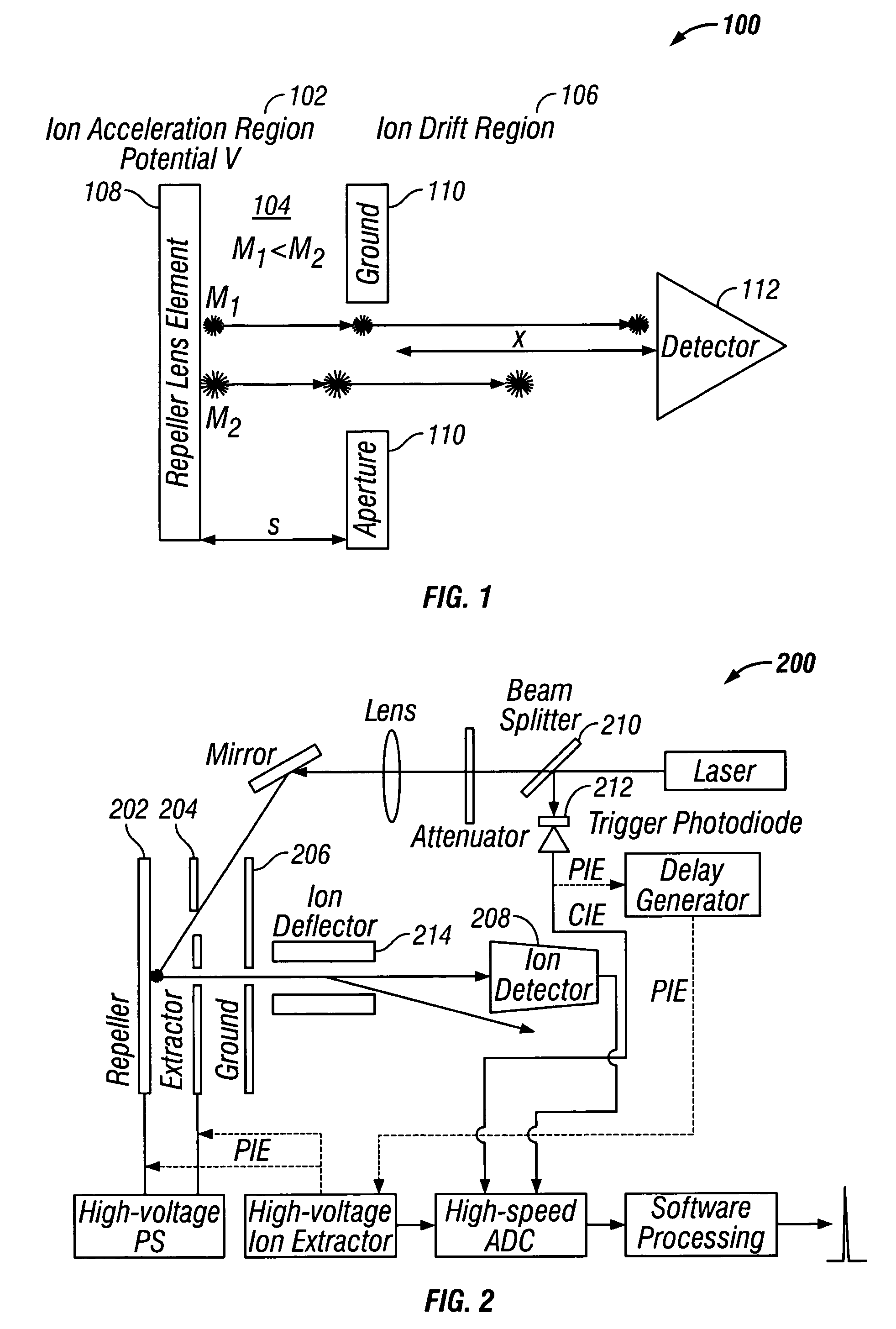 Apparatus for microfluidic processing and reading of biochip arrays