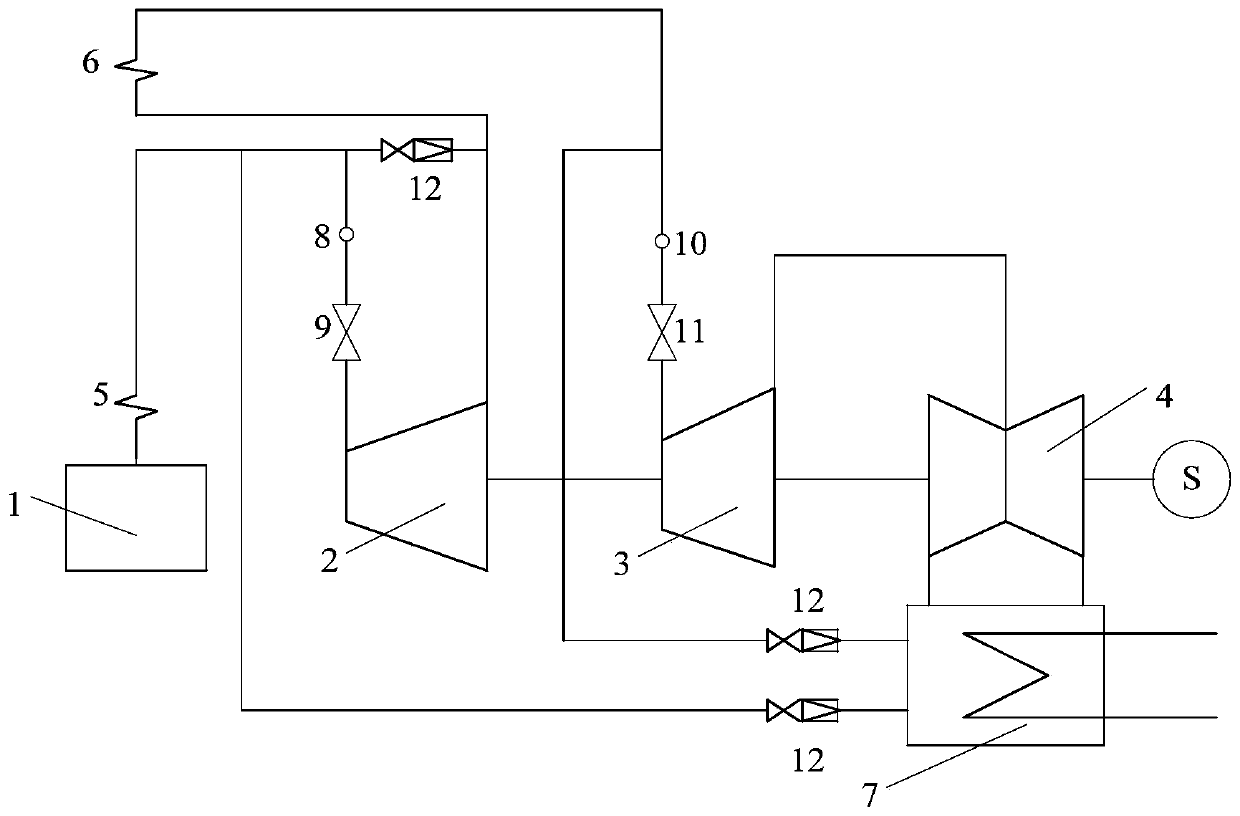 A control method and control system model for supercritical units participating in primary frequency regulation