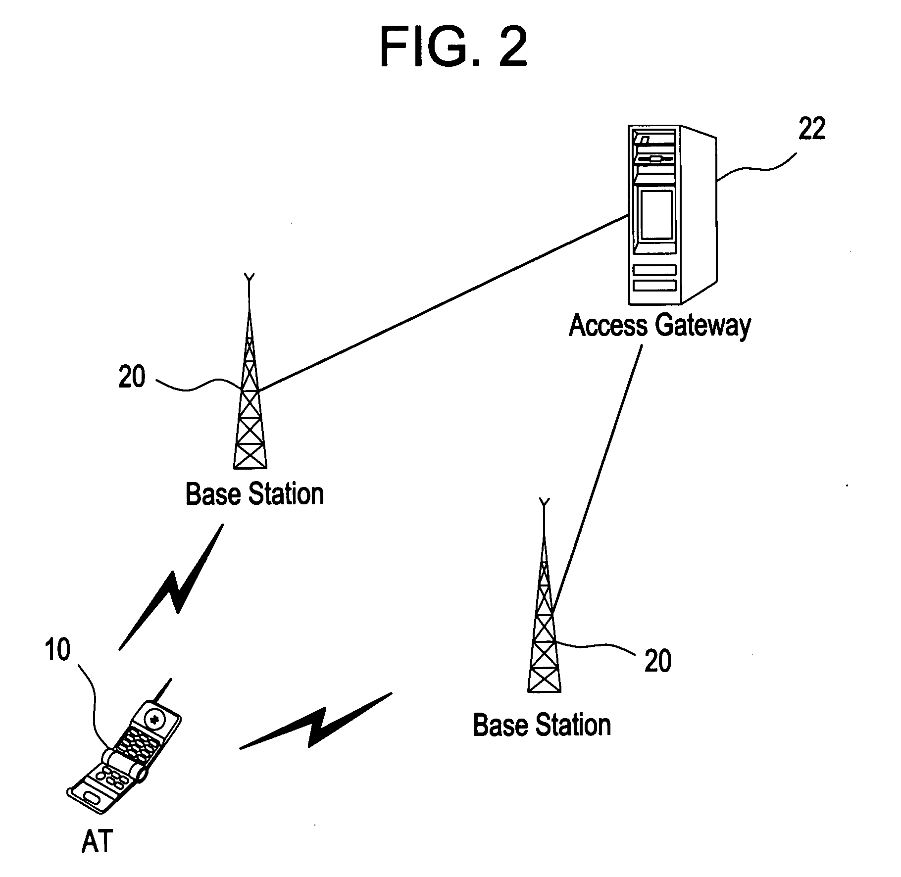 Adaptive header compression in a wireless communication network