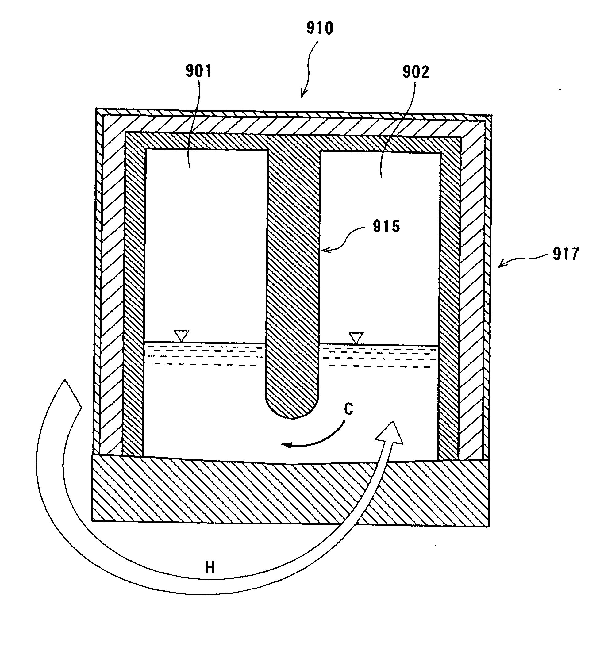 Gasification furnace