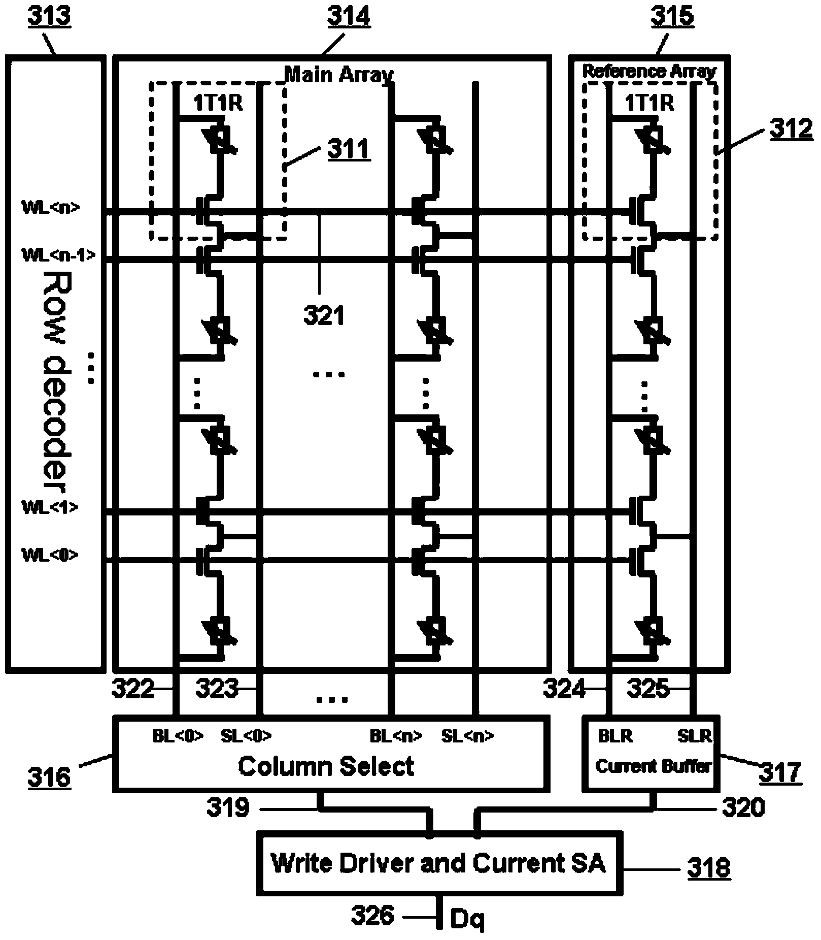 2-1T1R (2-1transistor1resistor) RRAM (resistive random access memory) unit with reading self-reference function