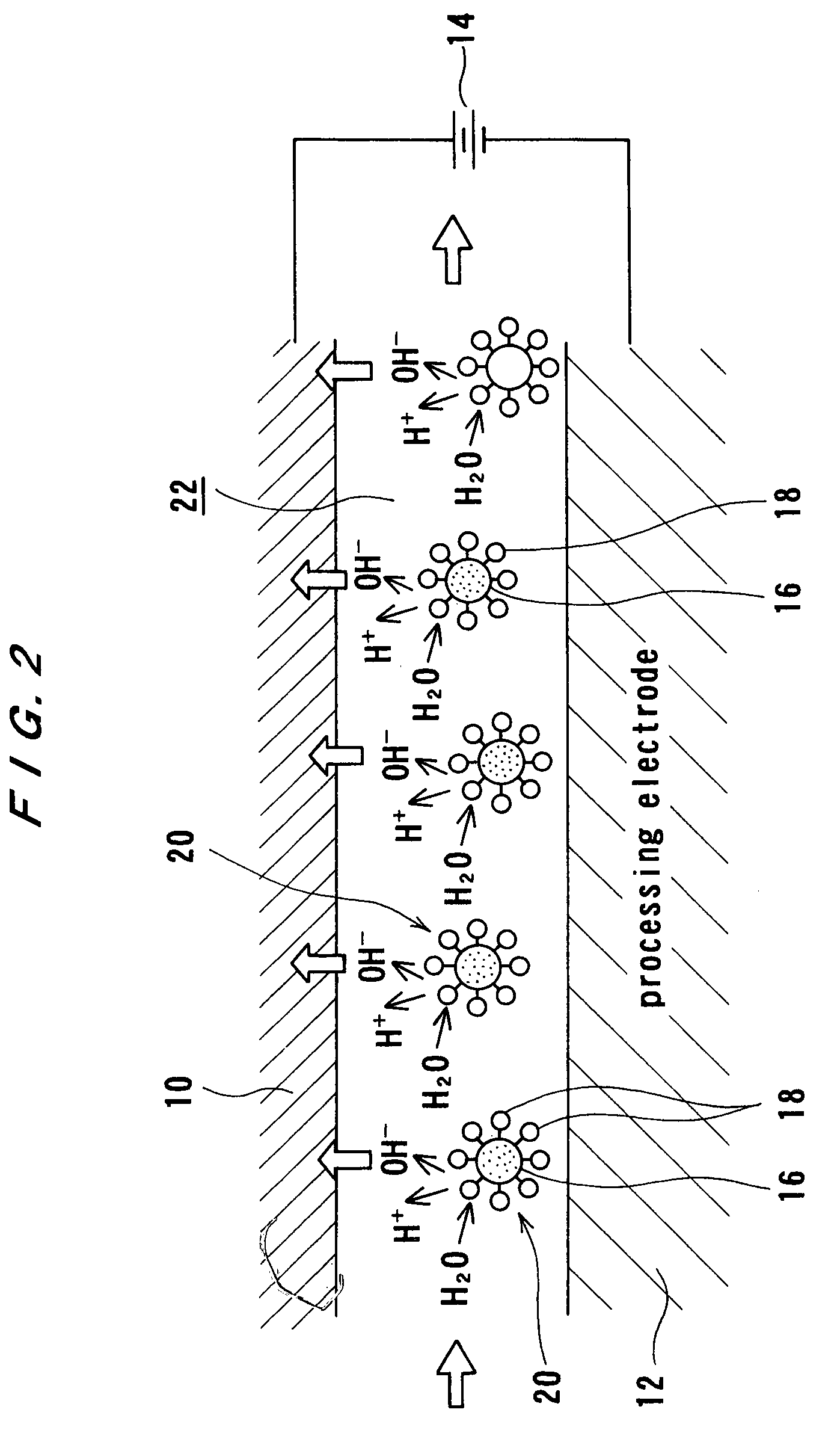 Electrolytic processing apparatus and electrolytic processing method