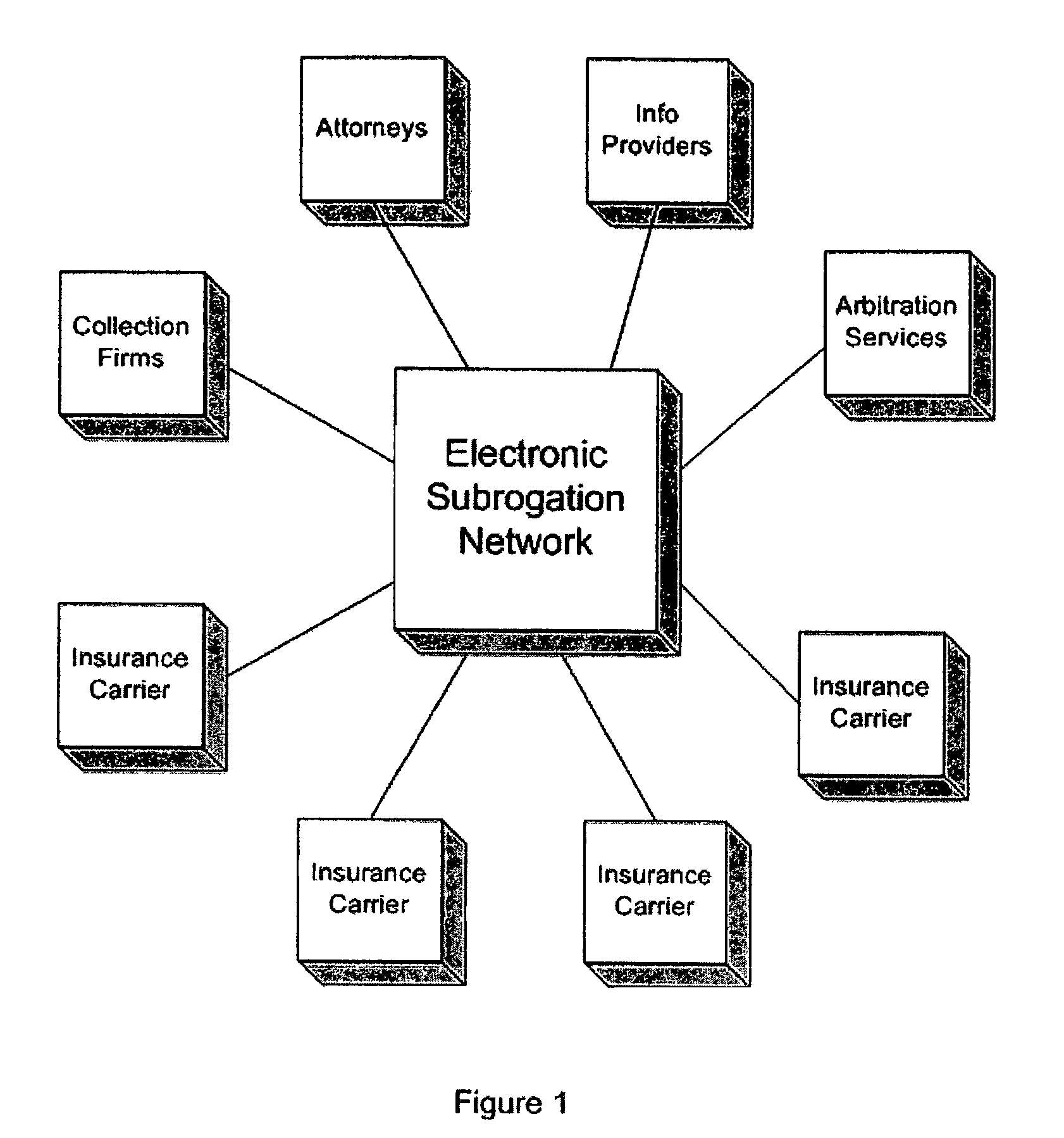 System and process for electronic subrogation, inter-organization workflow management, inter-organization transaction processing and optimized web-based user interaction