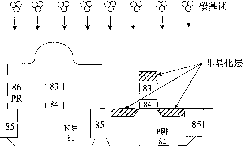 MOS (Metal Oxide Semiconductor) transistor and fabricating method thereof