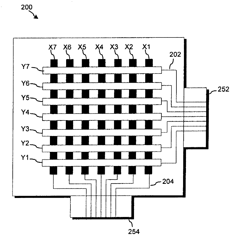 Capacitive touch system with noise immunity