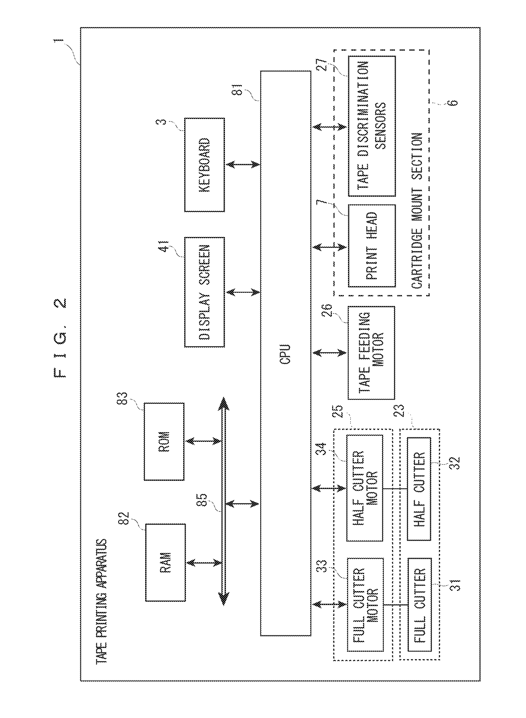Printing apparatus and method of controlling the same