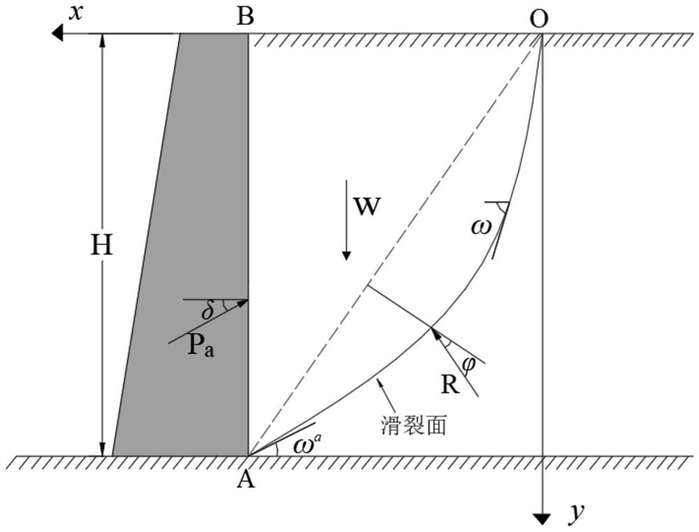 A Calculation Method for Earthquake Earth Pressure Time History of Retaining Walls Based on the Principle of Energy Dissipation