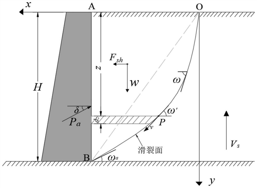 A Calculation Method for Earthquake Earth Pressure Time History of Retaining Walls Based on the Principle of Energy Dissipation