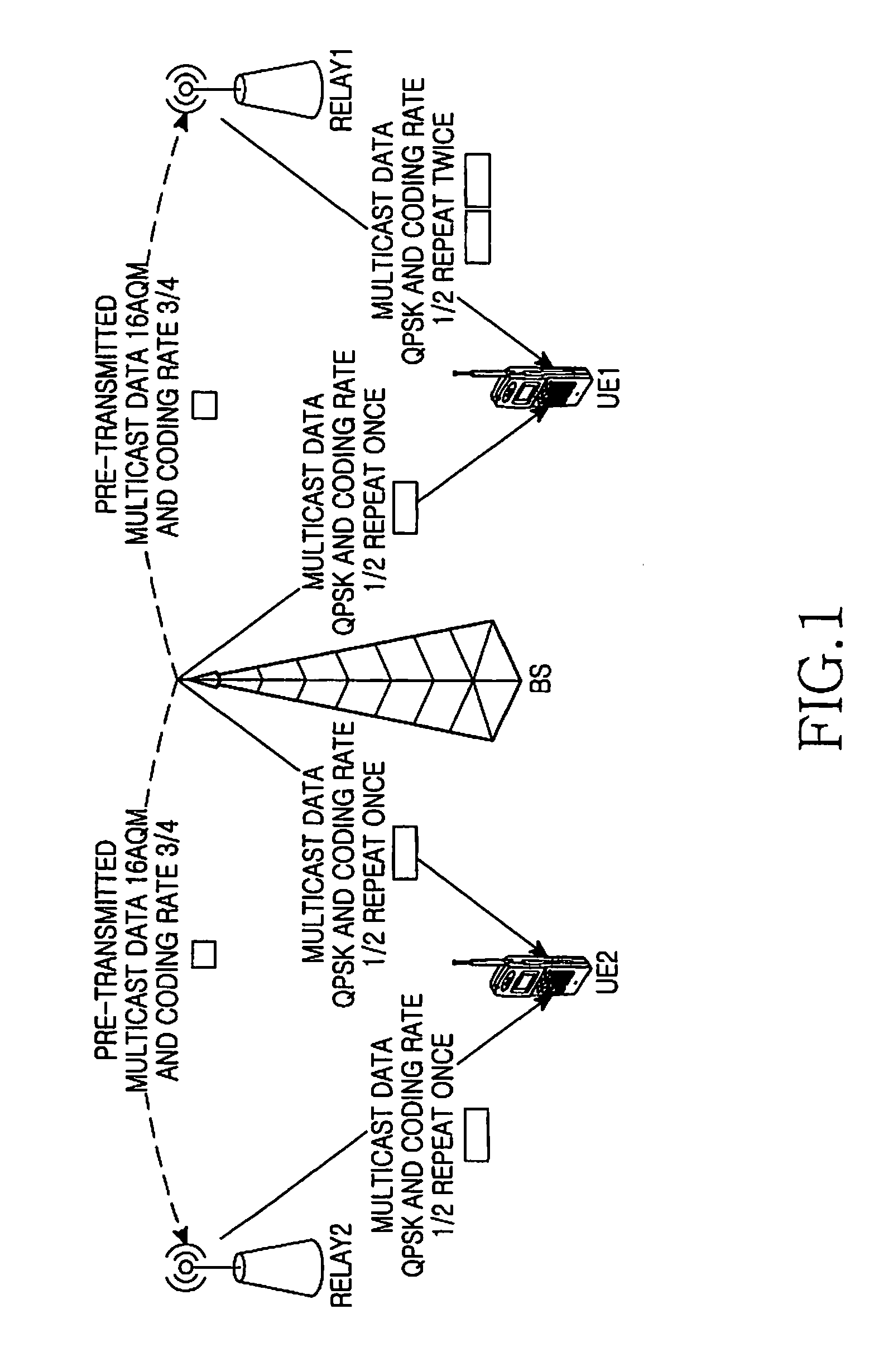 Method for transmitting multicast data in wimax/wibro relay system