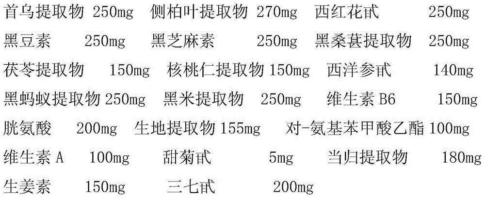 A kind of natural raw black hair granule and preparation method thereof